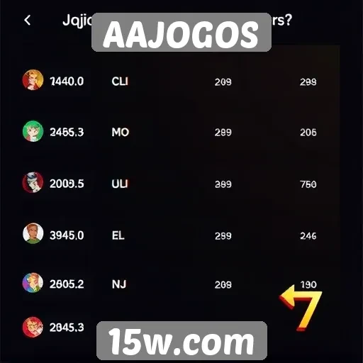 Avaliação dos jogos mais populares no AAJOGOS